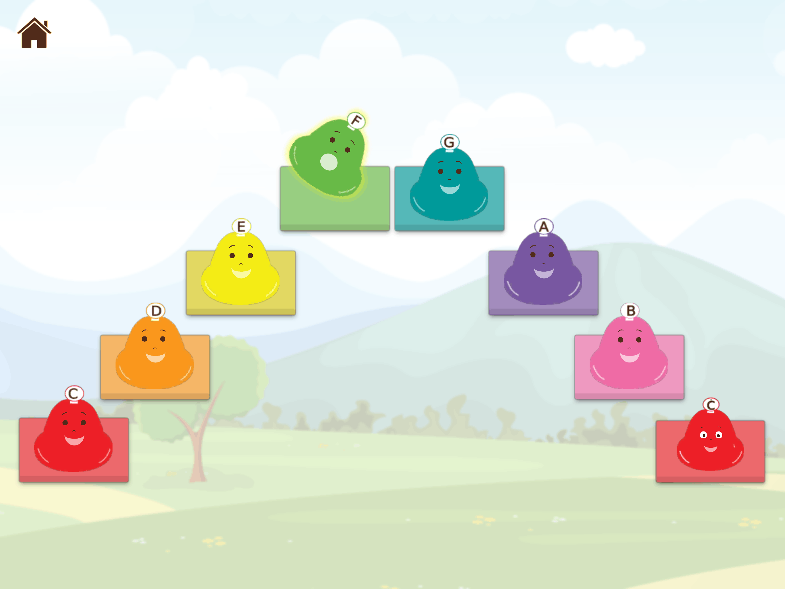 Bells c-major scale mode