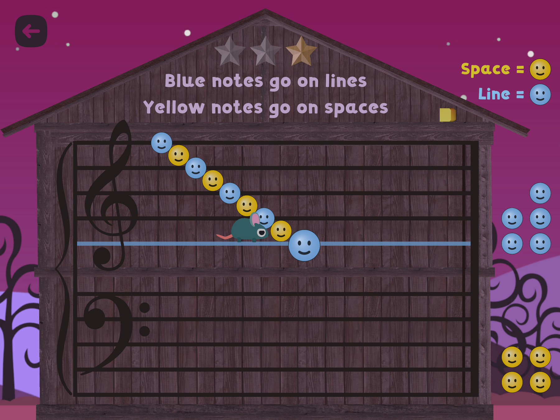 Musical House mouse level